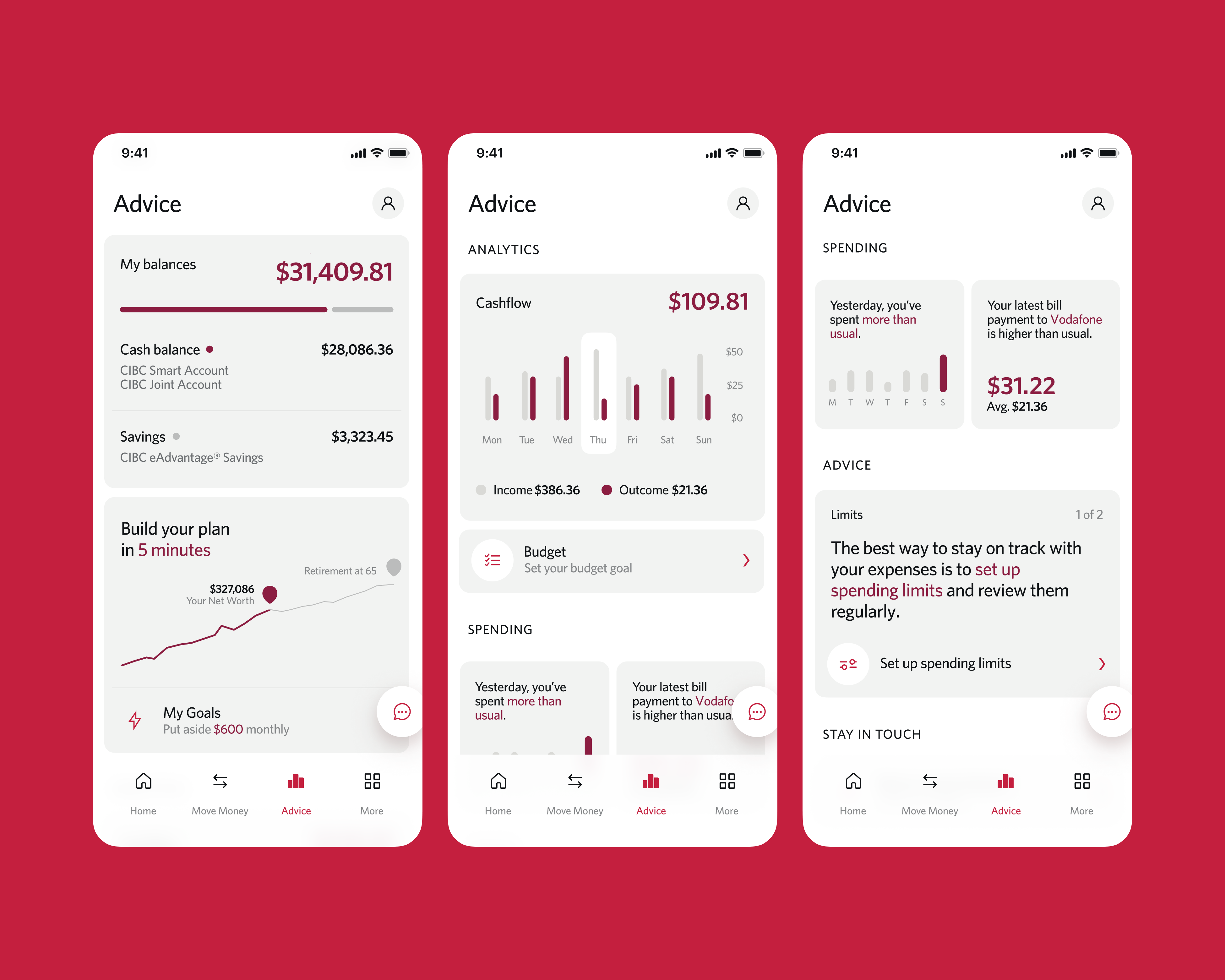CIBC Advice tab with balances, cashflow analytics, and spending insights